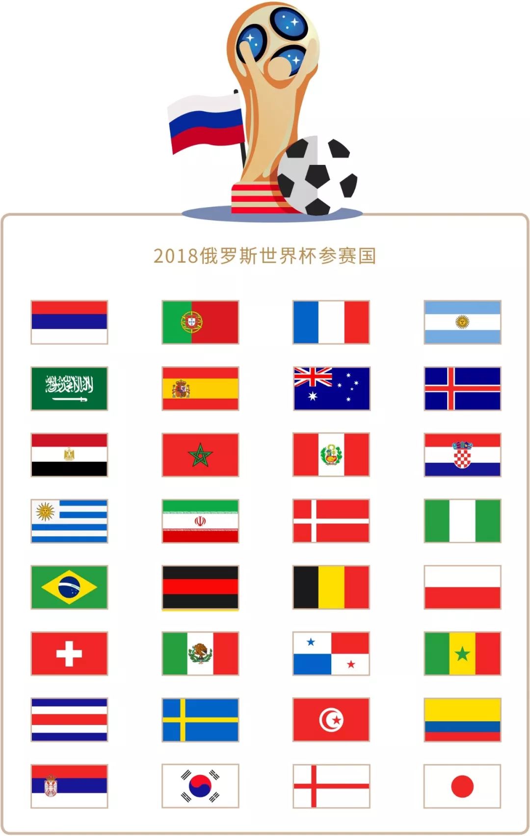 没有因此慌